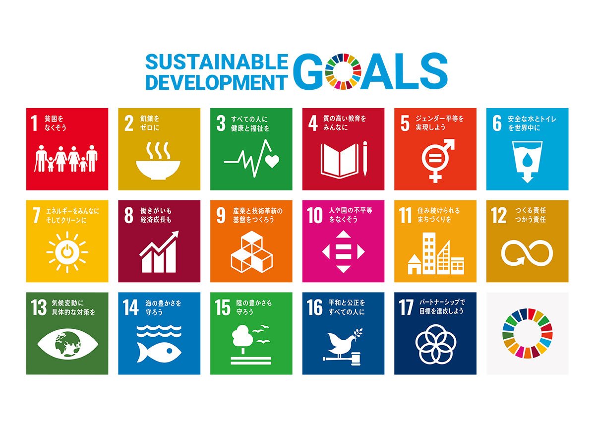 SDGsポスター（17のアイコン 日本語版）